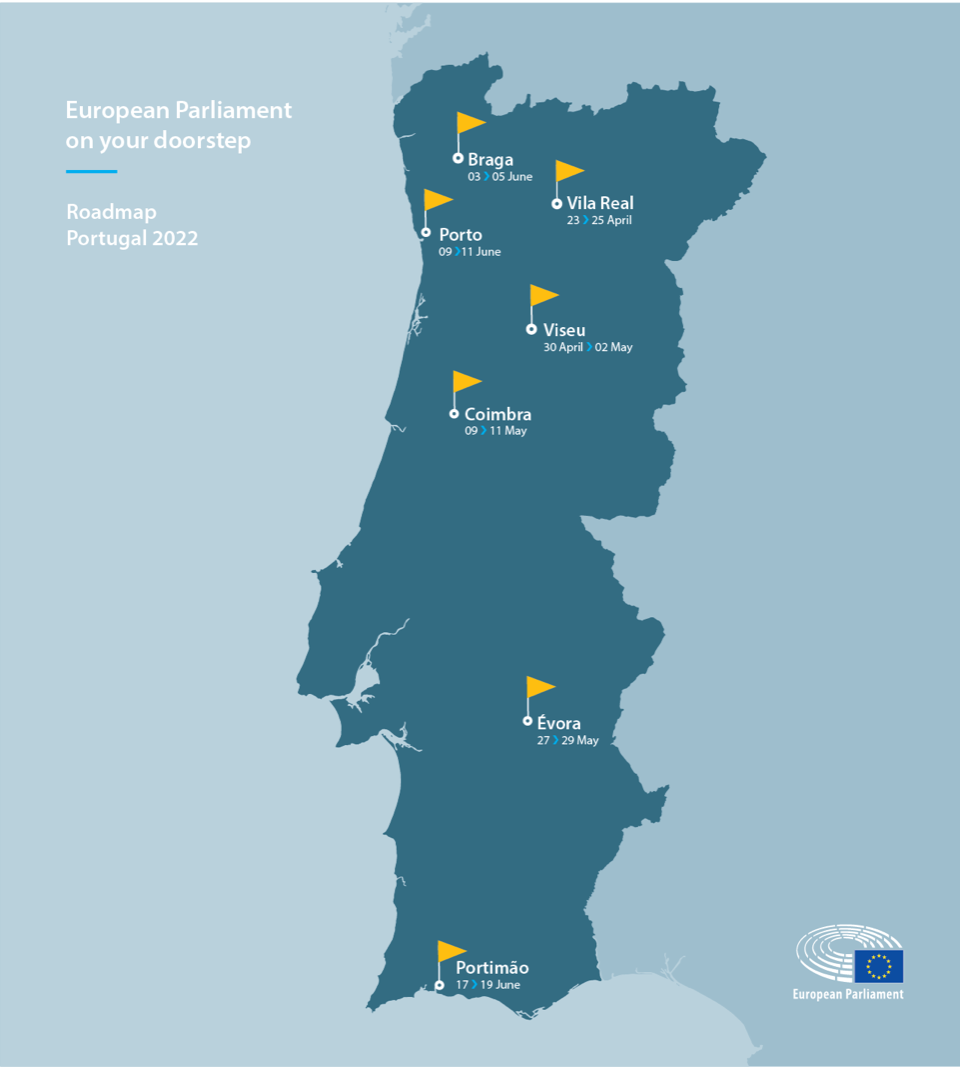 Roadmap Portugal 2022 